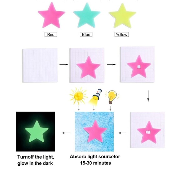 200 Pcs Colorful Glow in The Dark Luminous Stars Fluorescent Plastic Stickers - Picture 3 of 6